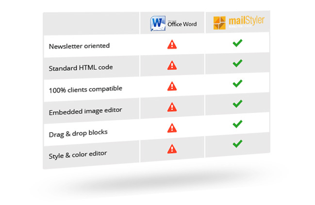 Creación de un newsletter con Microsoft Word: cómo funciona?