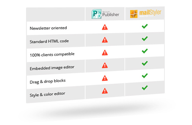 Ms Publisher Newsletter Template from www.newslettercreator.com